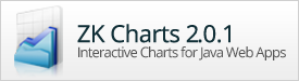 ZK Charts 2.0.1