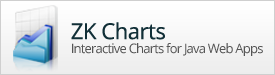 ZK Charts 1.1