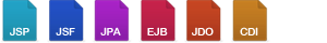 Java EE Compliance