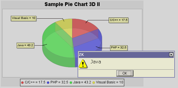 Jfreechart2.gif