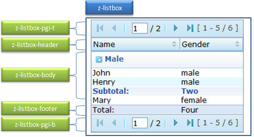 Listbox-pg2.jpg