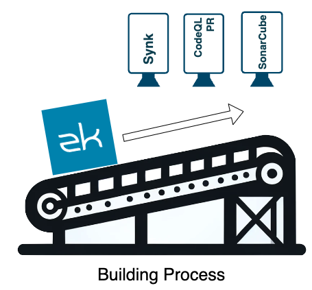 Enhanced Security Framework.png