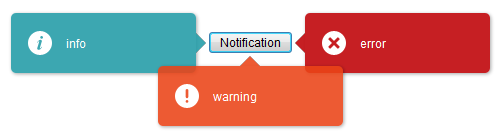 ZKDevRef UIPattern UsefulJavaUtil Clients showNotification02.png