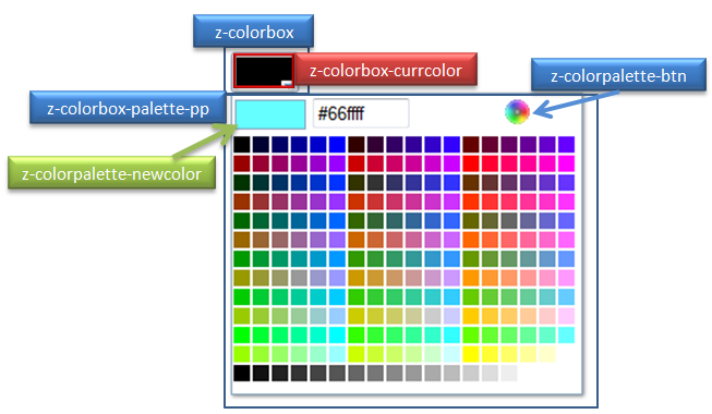 Colorbox3.PNG