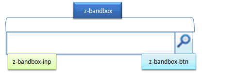 Bandbox2.gif