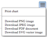 Zkcharts-essentials-defaultExporting.png