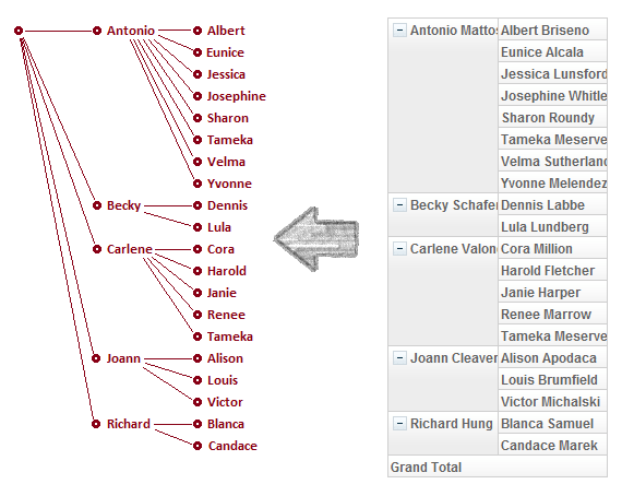 ZKPivotEsn work pivot 14.png