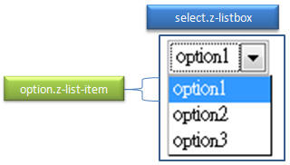Listbox-select2.jpg