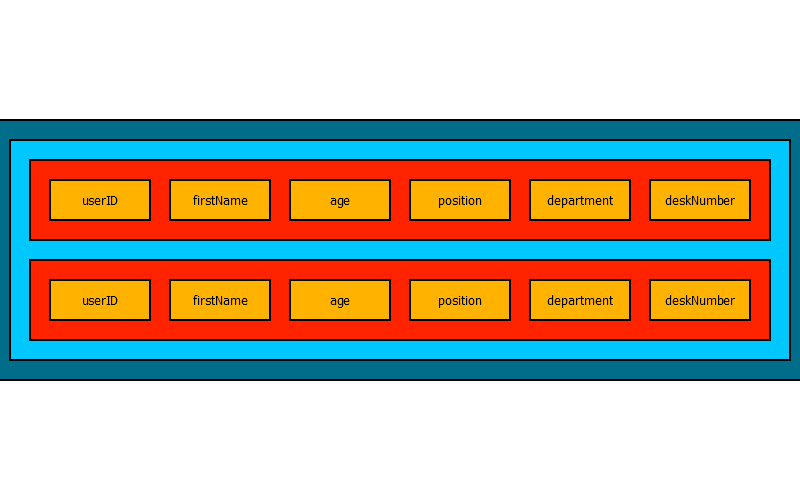 responsive design slides