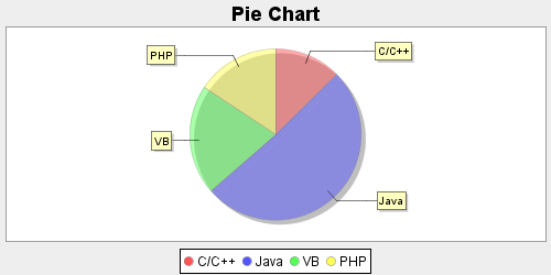 001 PieChart.png