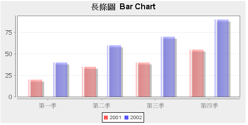 ZKComRef Chart Font Examples.png