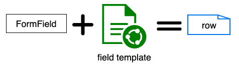 Fieldtemplate.png