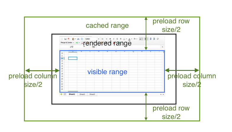 3Ranges.png