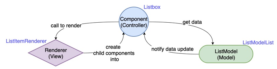 Model-driven-rendering.jpg