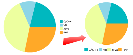 FlashChart-StackedBarChart-Style.png