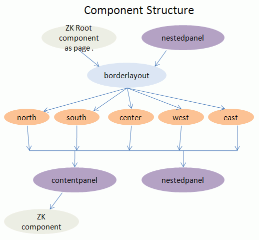 Architecture2.gif