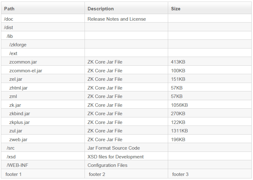 Export Tree to PDF Format.png