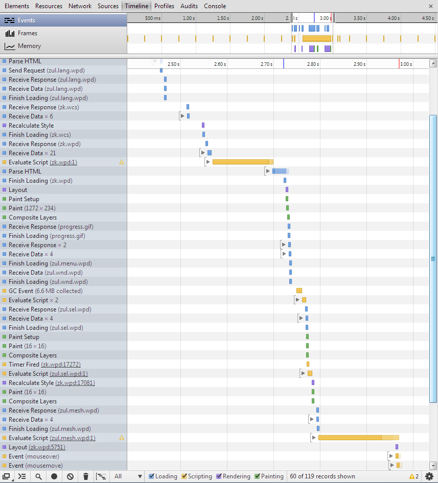 Js timeline events.png