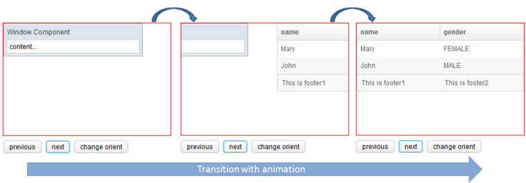 ZKComRef Cardlayout Example.png