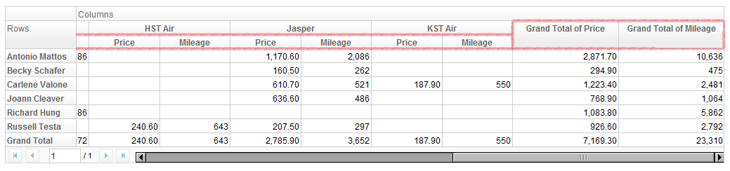 ZKPivotEsn work pivot 24.png