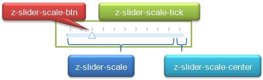 Slider-scale-hor2.jpg
