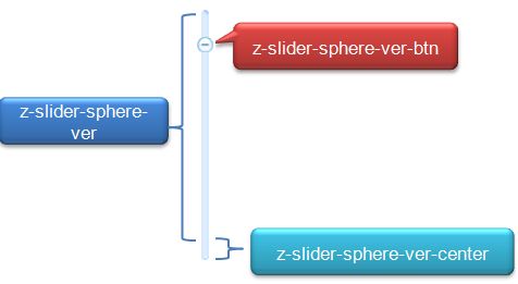 Slider-sphere-ver2.jpg