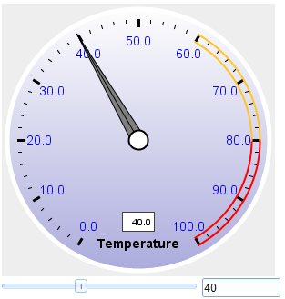 ZKComRef Chart Dial.png