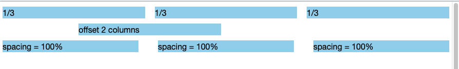 Rowlayout-examples.png