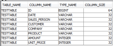 Pvt huge 20121105 table schema.png