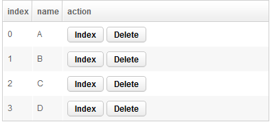 Mvvm-binding-parameters.png