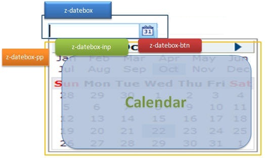 Datebox2.jpg