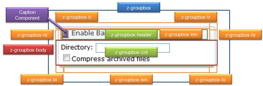 Groupbox-3d2.jpg