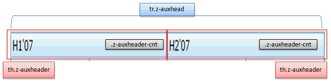 Auxhead-two.png