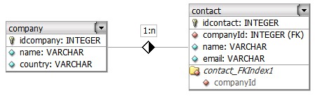 Database schema.jpg