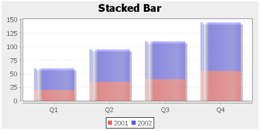 ZKComRef Chart Stacked Bar.png