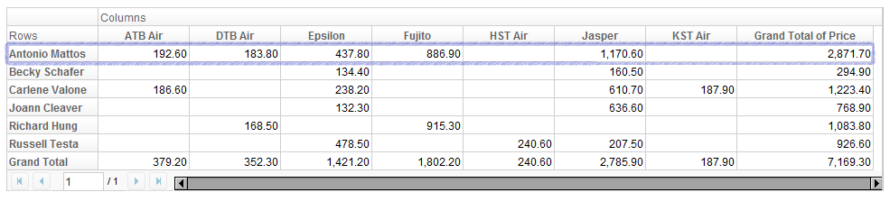 ZKPivotEsn work pivot 03.png