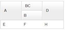 Auxheader rowspan limitation.jpg