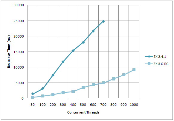 Chart1.png