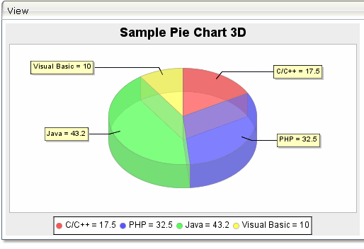 Jfreechart1.gif