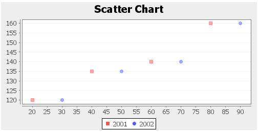 ZKComRef Chart Scatter.png