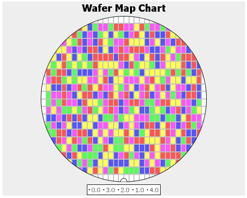 ZKComRef Chart Wafer Map.png