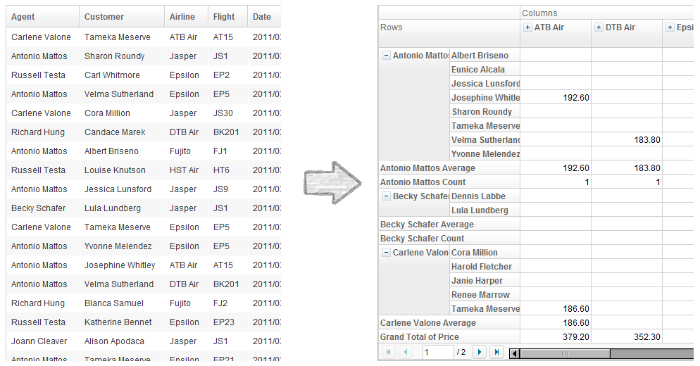 ZK Pivot Esn difference.png