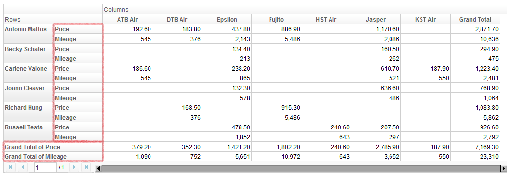 ZKPivotEsn work pivot 22.png