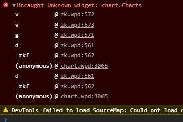 Unknown widget chart.png