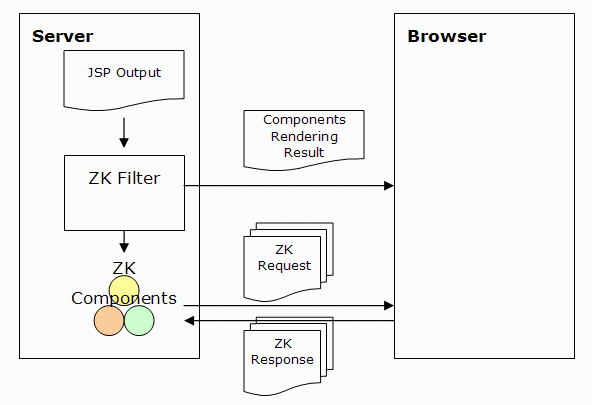 How-it-works.gif