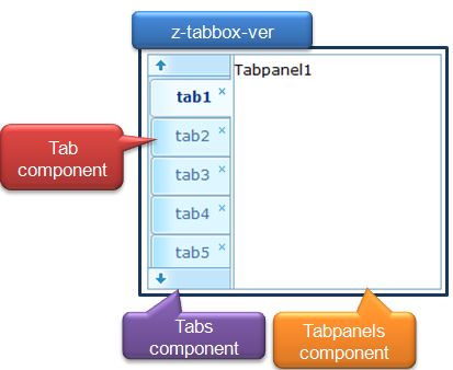 Tabbox-ver2.jpg