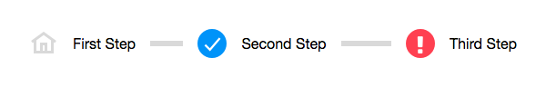 Stepbar-example.png