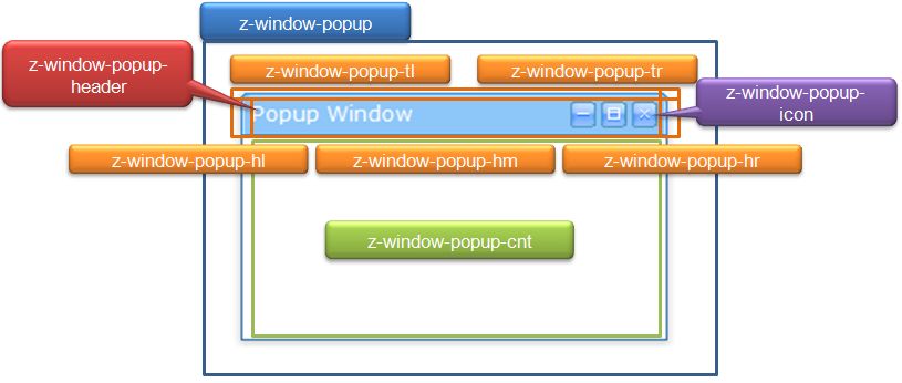 Window-popup2.jpg