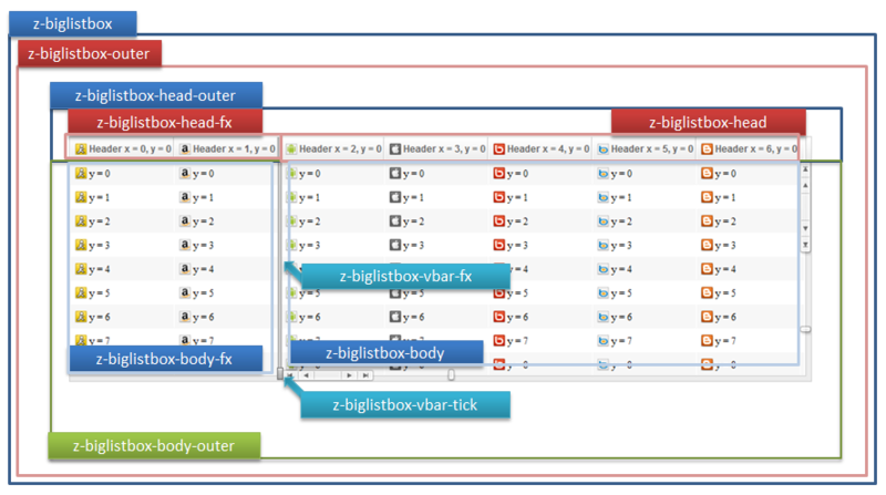 File:Biglistbox Style 2.PNG