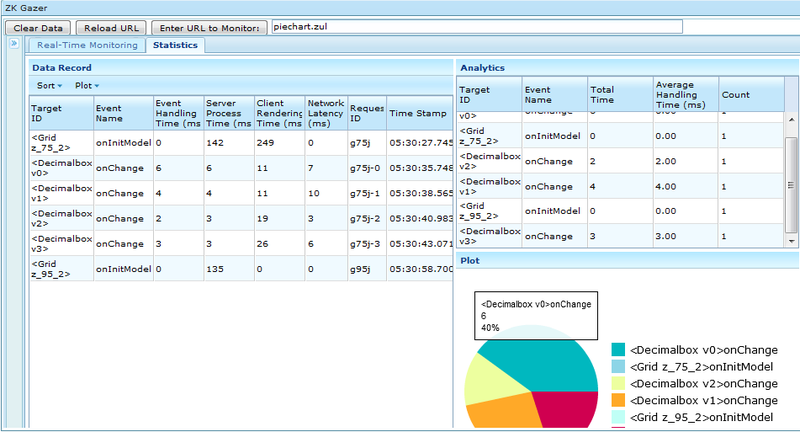 File:PiemonitorStats.png